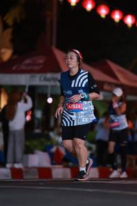 BIB: 
                            <button type="button" onclick="openModal(23381019)" class="btn btn-primary btn-sm float-right btn-popup" data-toggle="modal" data-target=".modal-high-quality">
                        <i class="fas fa-shopping-cart"></i> Add to Cart
                    </button>
                                            <button type="button" onclick="isThisMe(23381019, true)" class="btn btn-success btn-sm float-right btn-popup btn-isme hidden" data-toggle="tooltip" data-placement="bottom" title="นี่คือรูปของคุณใช่ไหม คลิกที่นี่เพื่อเอาเข้าอัลบั้ม">
                        <i class="fas fa-plus"></i> Add to album
                    </button>
                    <button type="button" onclick="isThisMe(23381019, false)" class="btn btn-warning btn-sm float-right btn-popup btn-isnotme hidden">
                        <i class="fas fa-ban"></i> Remove from album
                    </button>